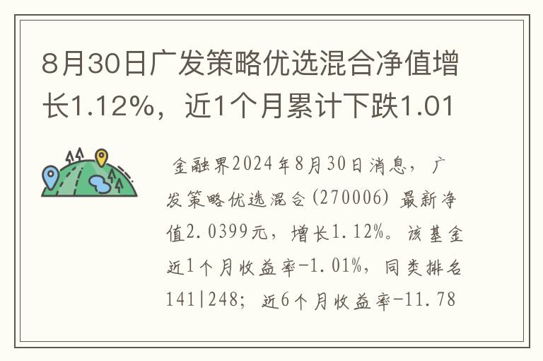 8月30日广发策略优选混合净值增长1.12%，近1个月累计下跌1.01%