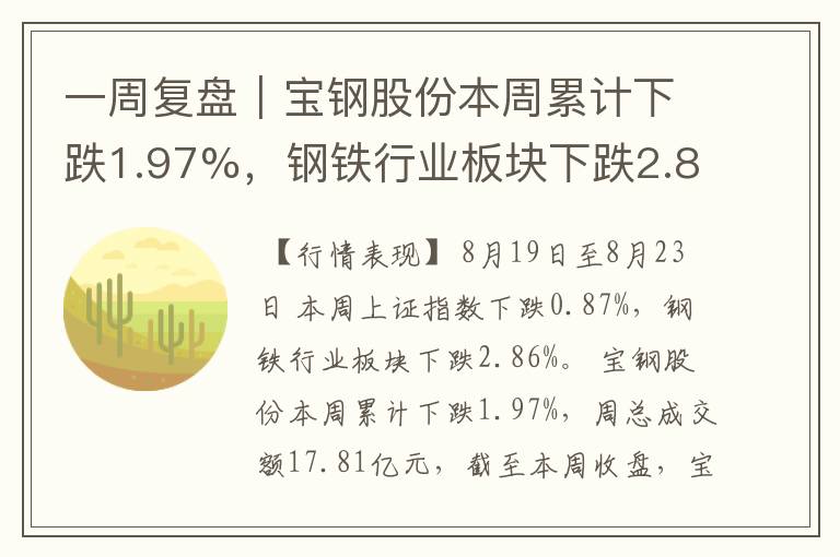 一周复盘｜宝钢股份本周累计下跌1.97%，钢铁行业板块下跌2.86%