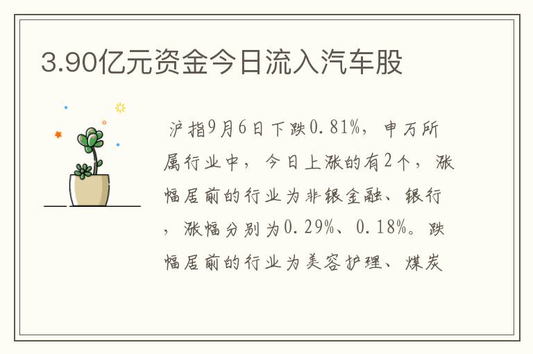 3.90亿元资金今日流入汽车股