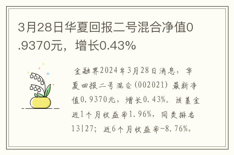 3月28日华夏回报二号混合净值0.9370元，增长0.43%