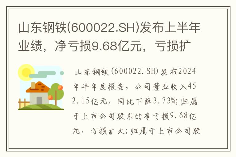 山东钢铁(600022.SH)发布上半年业绩，净亏损9.68亿元，亏损扩大