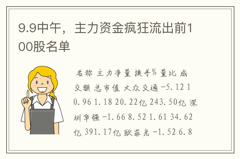 9.9中午，主力资金疯狂流出前100股名单