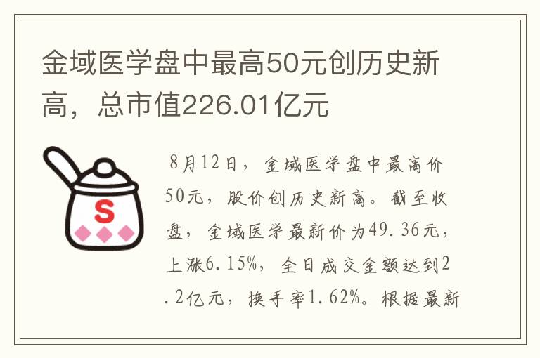 金域医学盘中最高50元创历史新高，总市值226.01亿元