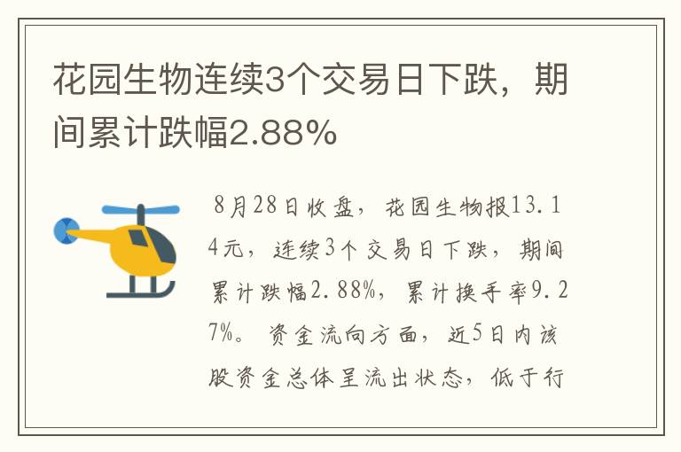 花园生物连续3个交易日下跌，期间累计跌幅2.88%