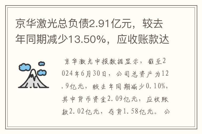 京华激光总负债2.91亿元，较去年同期减少13.50%，应收账款达2.02亿元