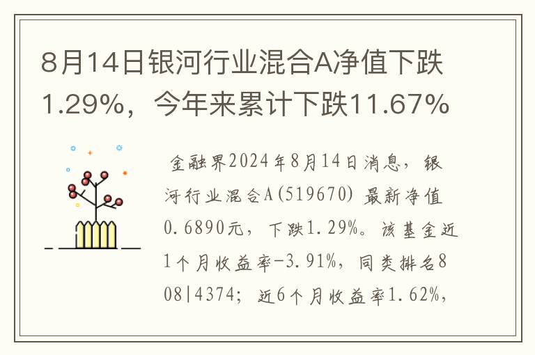 8月14日银河行业混合A净值下跌1.29%，今年来累计下跌11.67%