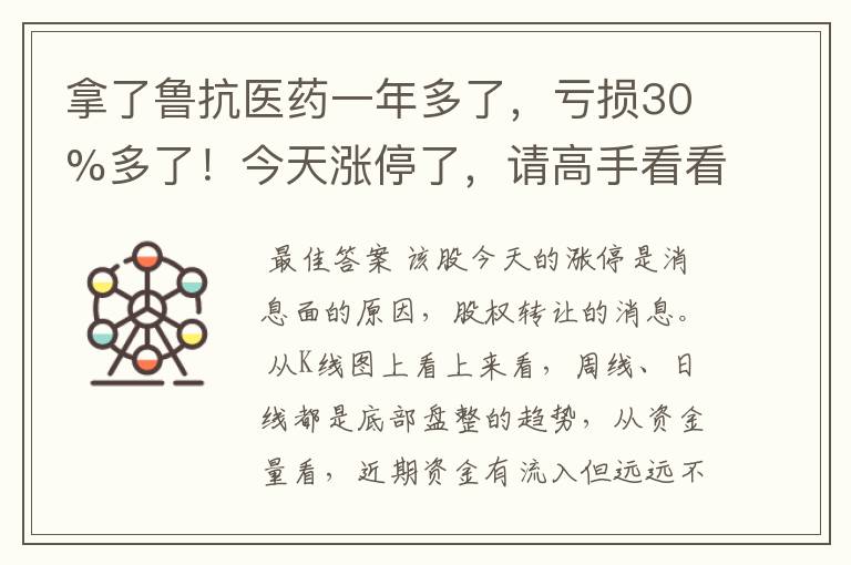 拿了鲁抗医药一年多了，亏损30%多了！今天涨停了，请高手看看能解套吗？看看下面怎么操作？万分感谢!