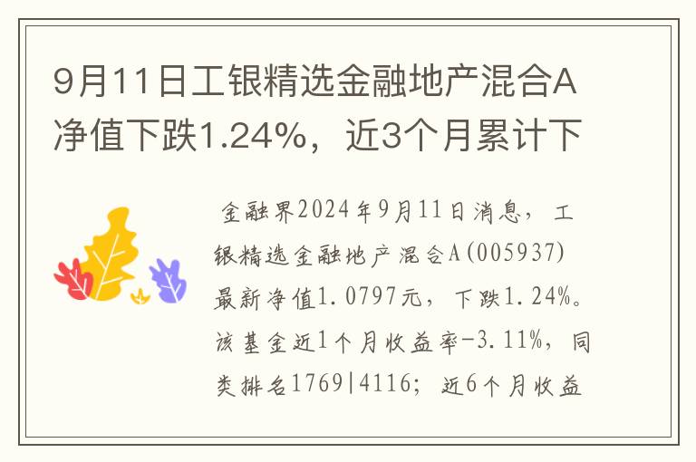 9月11日工银精选金融地产混合A净值下跌1.24%，近3个月累计下跌4.21%