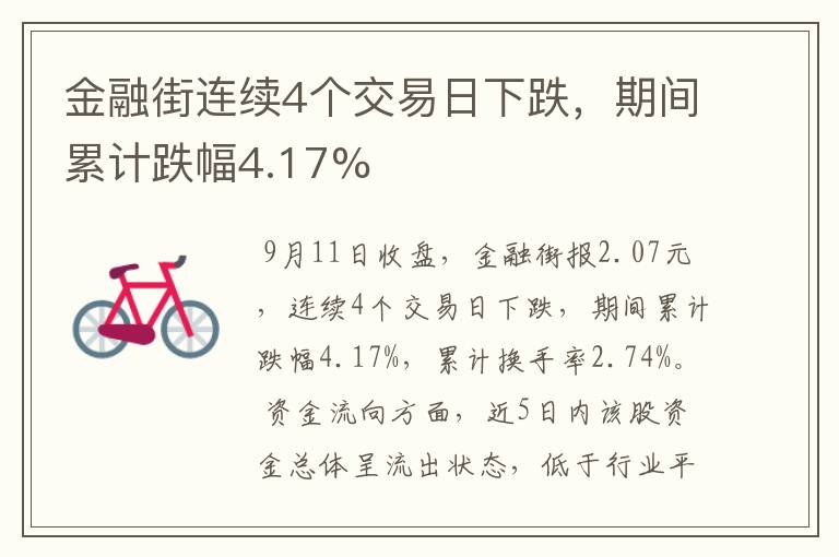 金融街连续4个交易日下跌，期间累计跌幅4.17%