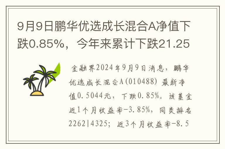 9月9日鹏华优选成长混合A净值下跌0.85%，今年来累计下跌21.25%