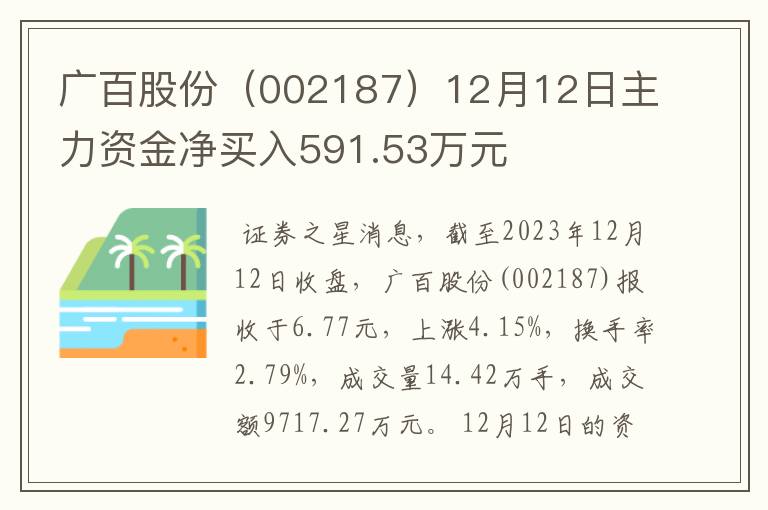 广百股份（002187）12月12日主力资金净买入591.53万元