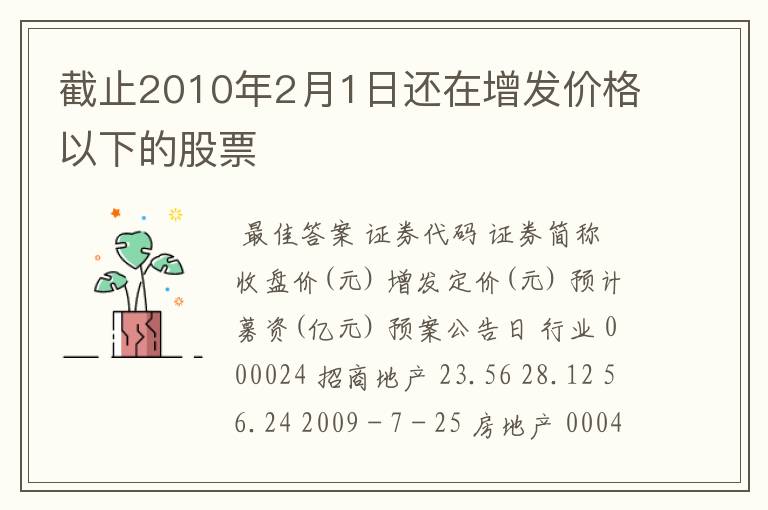 截止2010年2月1日还在增发价格以下的股票