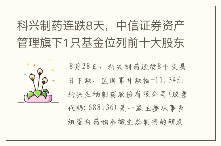 科兴制药连跌8天，中信证券资产管理旗下1只基金位列前十大股东