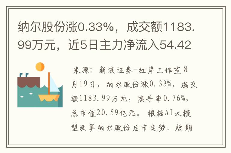 纳尔股份涨0.33%，成交额1183.99万元，近5日主力净流入54.42万