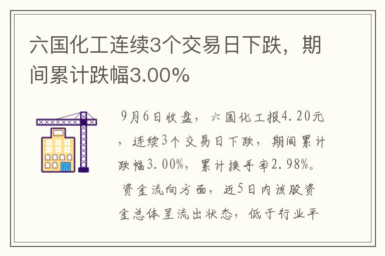 六国化工连续3个交易日下跌，期间累计跌幅3.00%