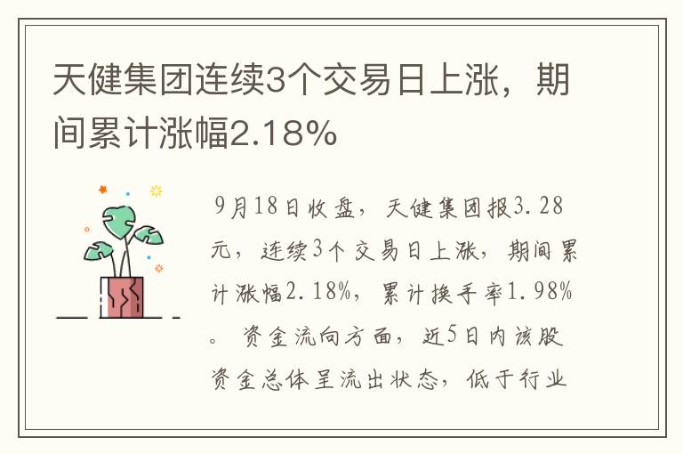 天健集团连续3个交易日上涨，期间累计涨幅2.18%