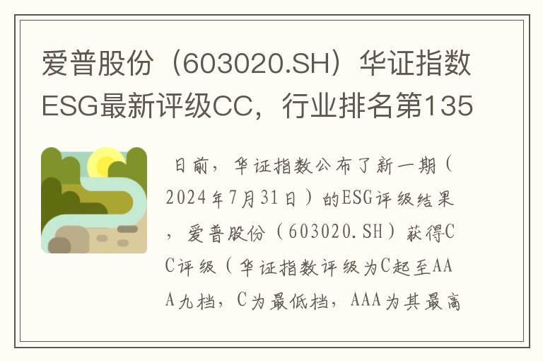 爱普股份（603020.SH）华证指数ESG最新评级CC，行业排名第135