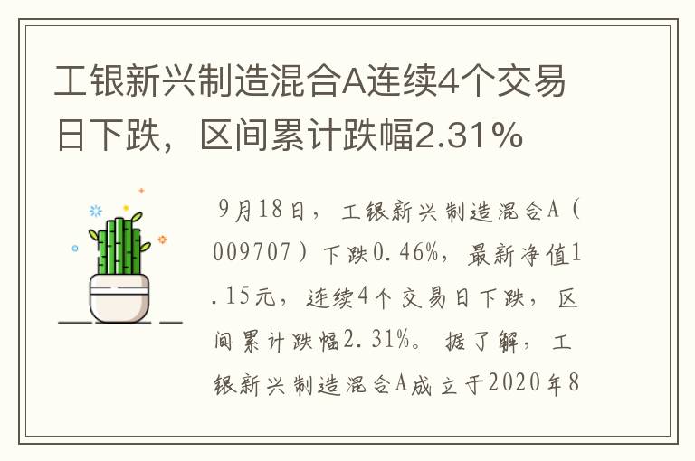 工银新兴**混合A连续4个交易日下跌，区间累计跌幅2.31%