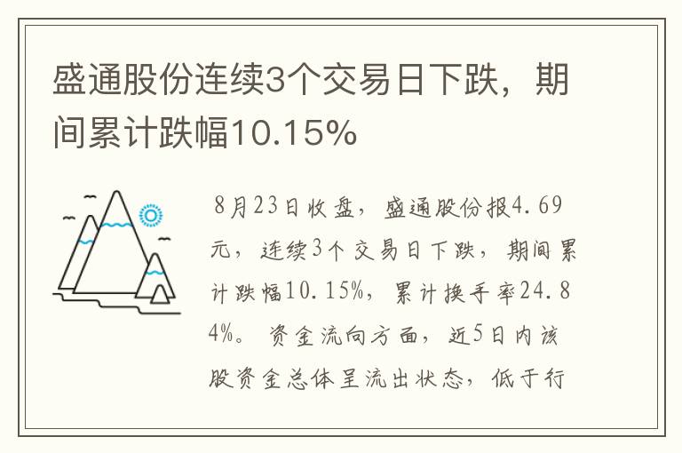 盛通股份连续3个交易日下跌，期间累计跌幅10.15%