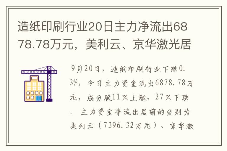 造纸印刷行业20日主力净流出6878.78万元，美利云、京华激光居前