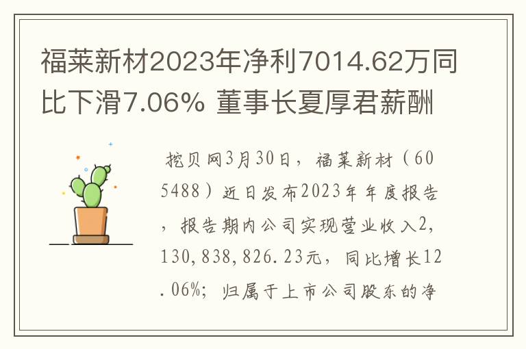 福莱新材2023年净利7014.62万同比下滑7.06% 董事长夏厚君薪酬127.03万