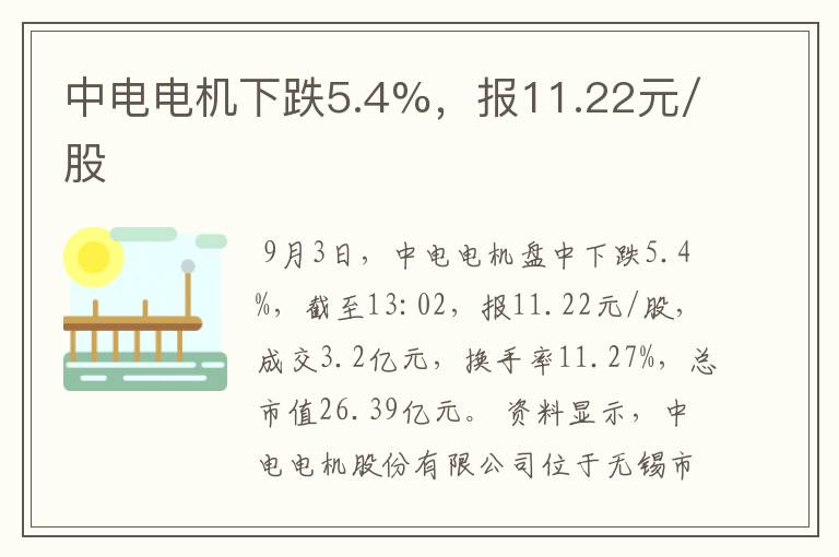 中电电机下跌5.4%，报11.22元/股