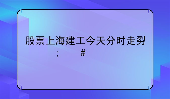 股票上海建工今天分时走势怎么样