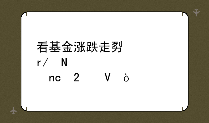 看基金涨跌走势该看哪几个大盘指数？