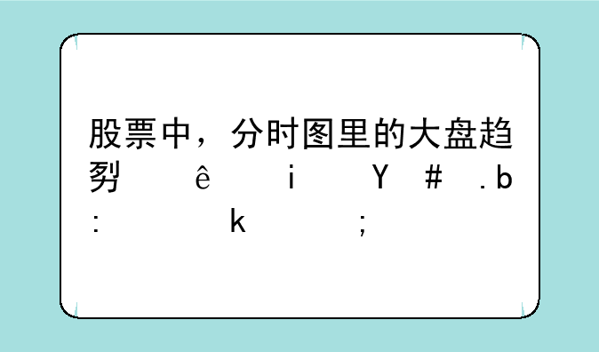 股票中，分时图里的大盘趋势线是怎么设置的？