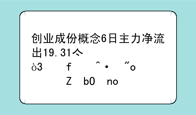 创业成份概念6日主力净流出19.31亿元，中际旭创、新易盛居前