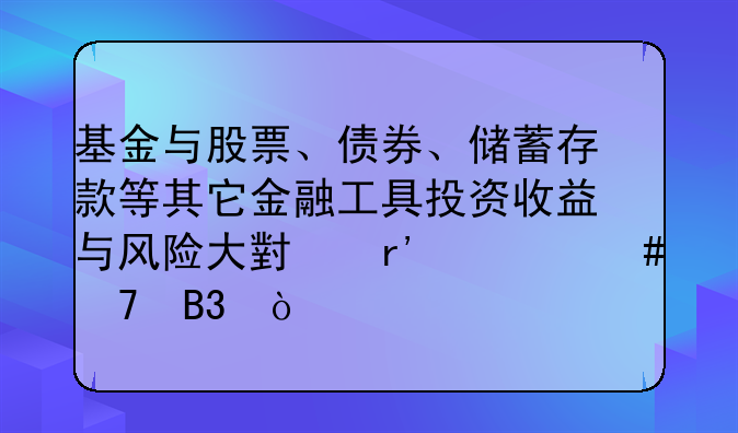 基金与股票、债券、储蓄存款等其它金融工具投资收益与风险大小有什么不同？